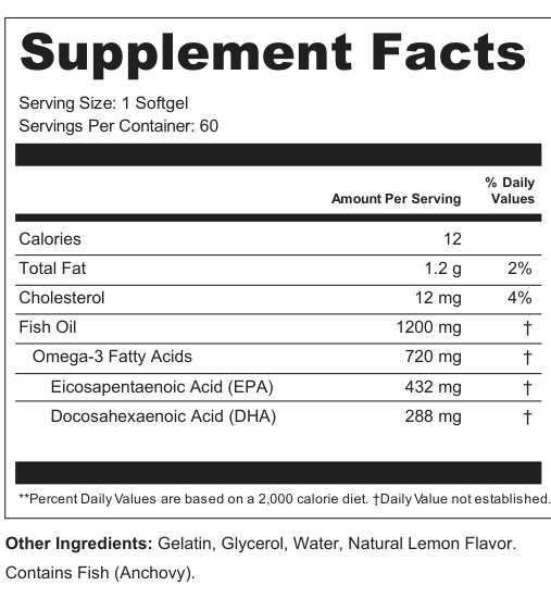 Supplement Facts for Ocean Pulse