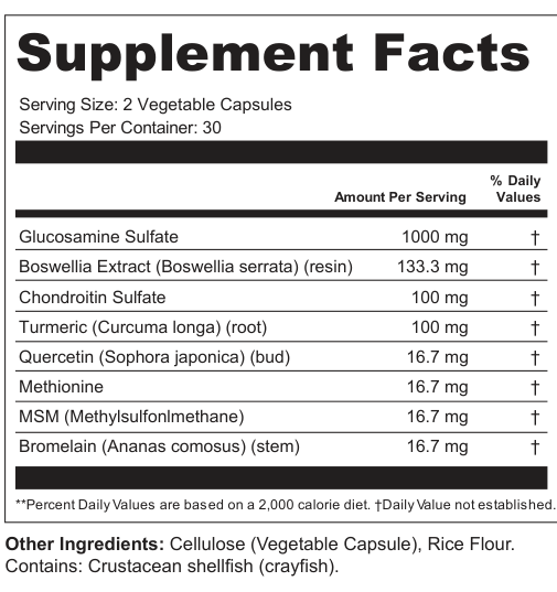 Supplement Facts for Crux
