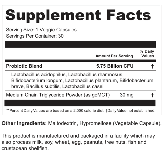 Supplement Facts for Flora Rhythm