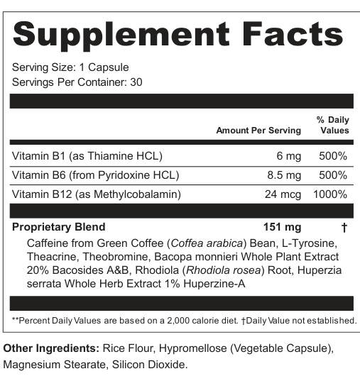 Supplement Facts for Mind Flare