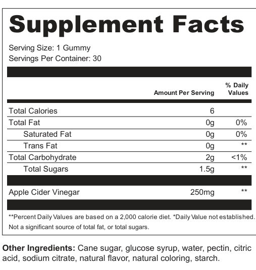Supplement Facts for Amber Wisp