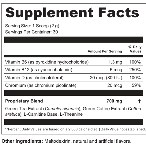 Supplement Facts for Echo Tread