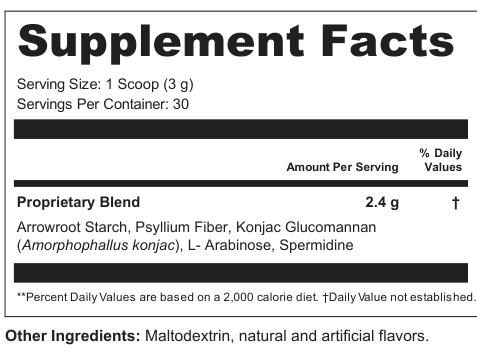 Supplement Facts for Axis