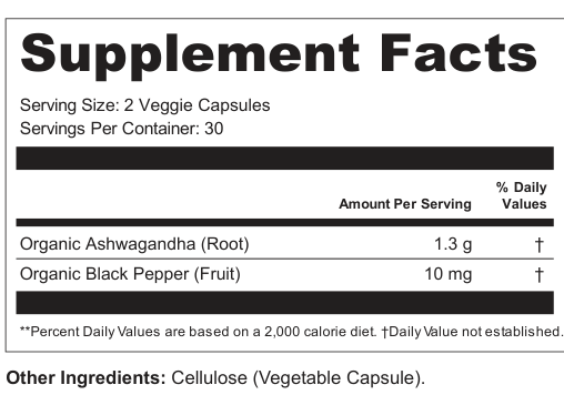 Supplement Facts for Aura